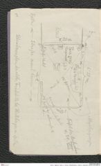 Seite 4, Tagebuch "Spitz a. d. Donau | Paläolithstation u. altbronz. Gräberfeld" (NHMW-PRAE-BBB-49)